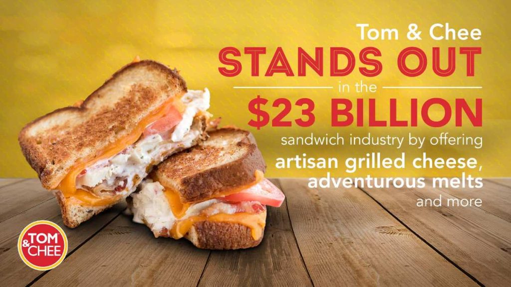 Starting a Grilled Cheese Company